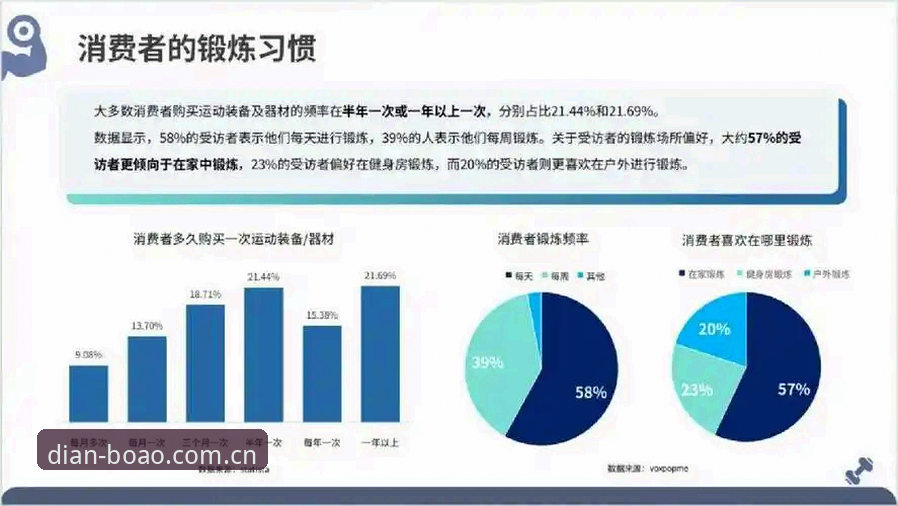 博奥体育品牌评价对比详解：行业趋势与用户体验深度分析