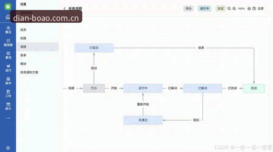 7个博奥体育全球用户的真实体验分享：从注册到提现的全流程指南